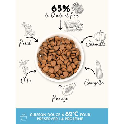 Truffe Délice Croquettes chien adulte - Dinde et Cochon élevés en plein air