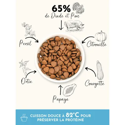 Truffe Délice Croquettes chien adulte - Dinde et Cochon élevés en plein air