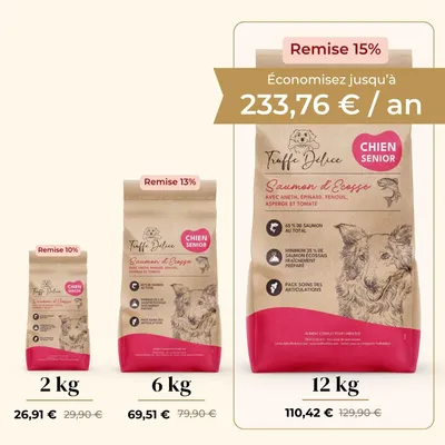 TRUFFE DÉLICE Croquettes chien senior - Saumon d'Écosse TRUFFE DÉLICE Croquettes chien senior - Saumon d'Écosse