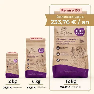 TRUFFE DÉLICE Croquettes chien adulte - Canard Fermier TRUFFE DÉLICE Croquettes chien adulte - Canard Fermier