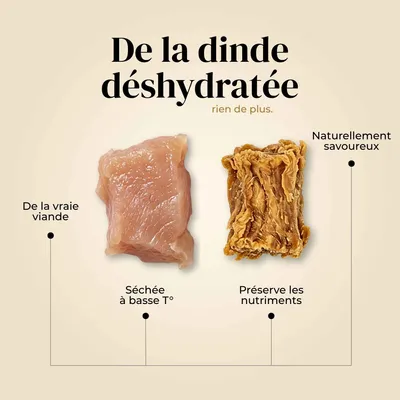 TRUFFE DÉLICE Friandises dinde TRUFFE DÉLICE Friandises dinde