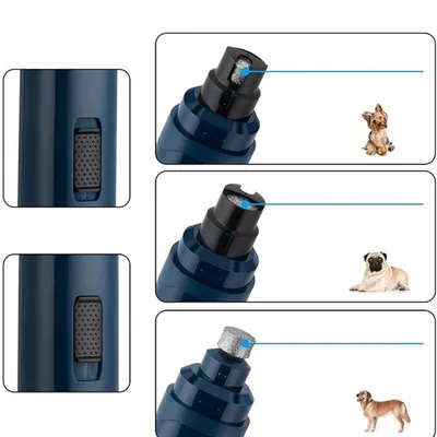 IntiMeg Coupe-ongles électrique pour chien