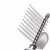 IntiMeg Peigne pour animaux de compagnie