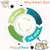 IntiMeg Jouet interactif pour chien - Balle sautante