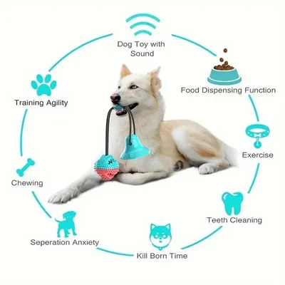 IntiMeg Jouet interactif pour chien avec corde à tirer IntiMeg Jouet interactif pour chien avec corde à tirer