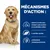 Hill's Croquettes pour chien Adult Prescription Diet J/D Mobility Hill's Croquettes pour chien Adult Prescription Diet J/D Mobility