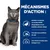 HILL'S -   CHAT ADULT PRESCRIPTION DIETS D/D FOOD SENSITIVITIES
