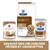 Hill's Croquettes pour chien Adult Prescription Diet J/D Mobility Hill's Croquettes pour chien Adult Prescription Diet J/D Mobility