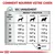ROYAL CANIN -   chien VET DOG SKIN CARE