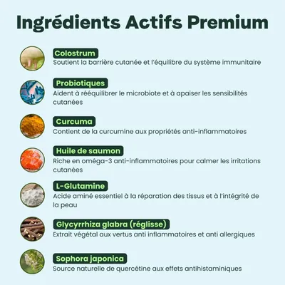 BESTI | Démangeaisons | Compléments Alimentaires Vétérinaires pour Chiens