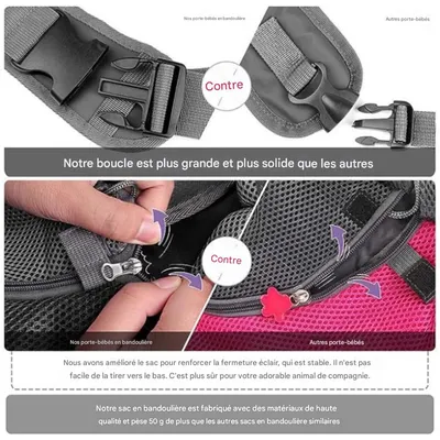 MCBOSON Sac à dos pour chat et petit chien