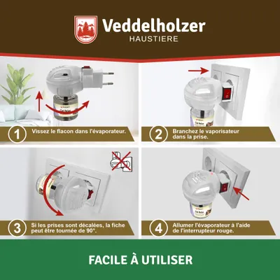 Veddelholzer Relax Cat Phéromones Kit diffuseur de phéromones pour chat com