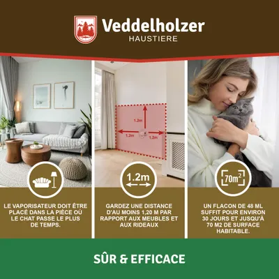 Veddelholzer Relax Cat Phéromones Kit diffuseur de phéromones pour chat com