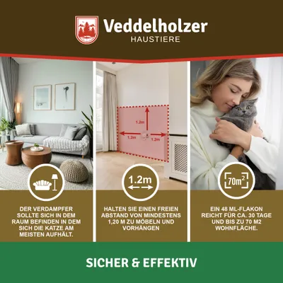 Veddelholzer Relax Cat Phéromones Kit de recharge composé de 3 flacons de 4 Veddelholzer Relax Cat Phéromones Kit de recharge composé de 3 flacons de 4