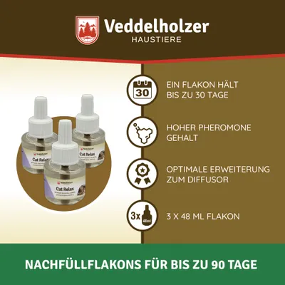 Veddelholzer Relax Cat Phéromones Kit de recharge composé de 3 flacons de 4