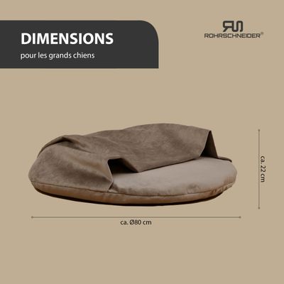 Rohrschneider Coussins de chaise longue Iglu