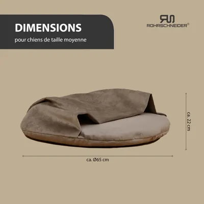 Rohrschneider Coussins de chaise longue Iglu Rohrschneider Coussins de chaise longue Iglu