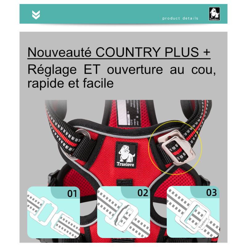 Harnais pour chien Truelove Country Plus Gris