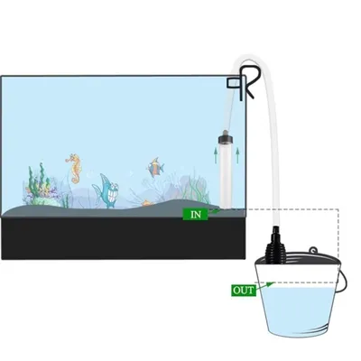 IntiMeg Aspirateur à siphon pour aquarium