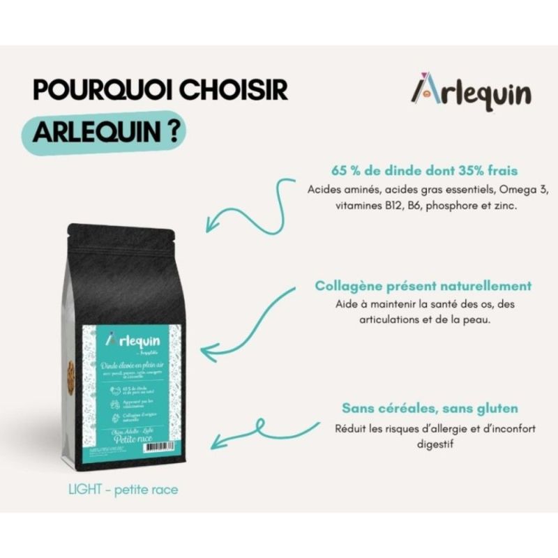 Arlequin - CROQUETTE CHIEN PETITE RACE  SANS CÉRÉALES   Dinde