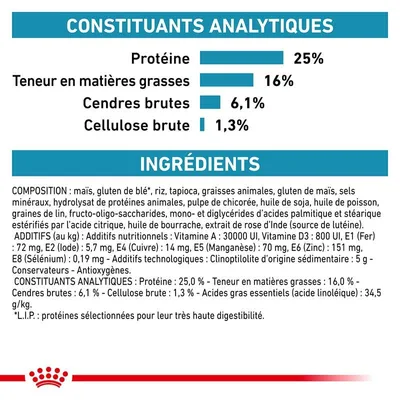 ROYAL CANIN - Tierärztliche Hautpflege für kleine Hunde, Trockenfutter - R