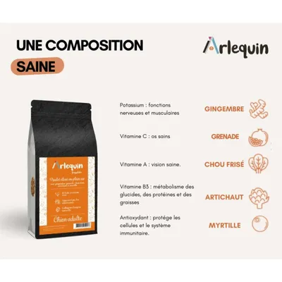Arlequin - CROQUETTE CHIEN  IRRESISTIBLE POULET ELEVEE PLEINE AIR (65%)