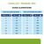 HILL'S -   CHIEN ADULT PRESCRIPTION DIETS J/D MINI METABOLIC + MOBILITY