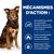 HILL'S -   CHIEN ADULT PRESCRIPTION DIETS METABOLIC