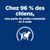 HILL'S -   CHIEN ADULT PRESCRIPTION DIETS METABOLIC