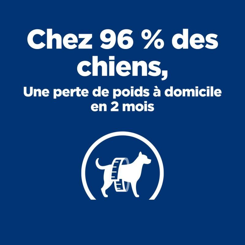 HILL'S -   CHIEN ADULT PRESCRIPTION DIETS METABOLIC
