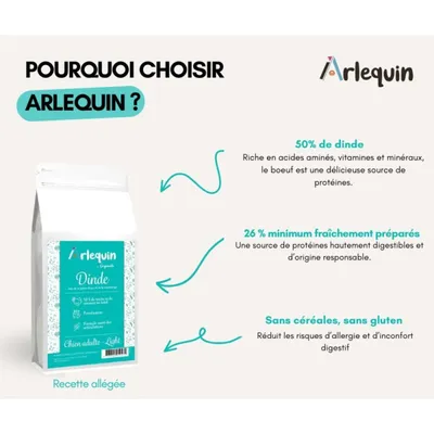Arlequin - CROQUETTE CHIEN SANS CÉRÉALES LIGHT    DINDE