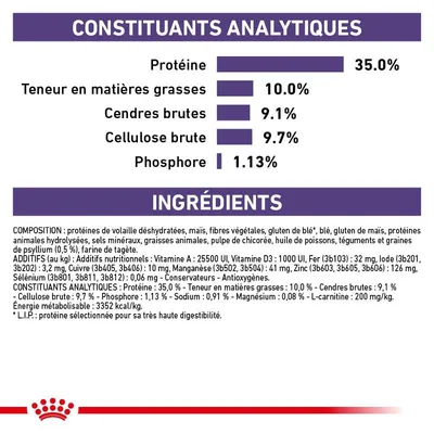 ROYAL CANIN -   chat VET CAT NEUTERED SATIETY BALANCE