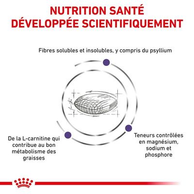ROYAL CANIN - Tierärztlich geprüfte, kastrierte Katzen - Satiety Balance T