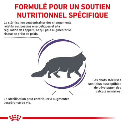 ROYAL CANIN -   chat VET CAT NEUTERED SATIETY BALANCE