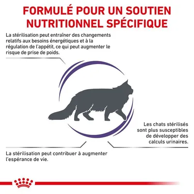 ROYAL CANIN -   chat VET CAT NEUTERED SATIETY BALANCE