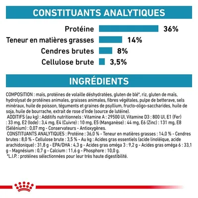 ROYAL CANIN -   chat VET CAT SKIN COAT