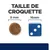 Hill's Croquettes pour chat Adult Prescription Diet Z/D Food Hill's Croquettes pour chat Adult Prescription Diet Z/D Food