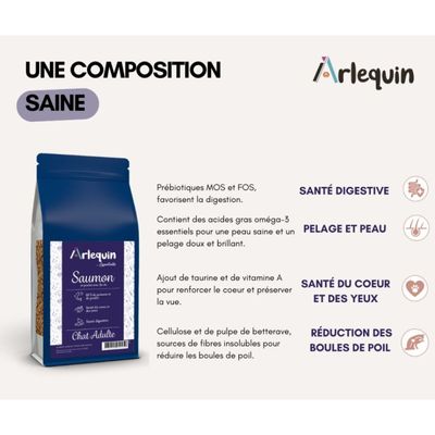 Arlequin - CROQUETTE CHAT    SAUMON POULET