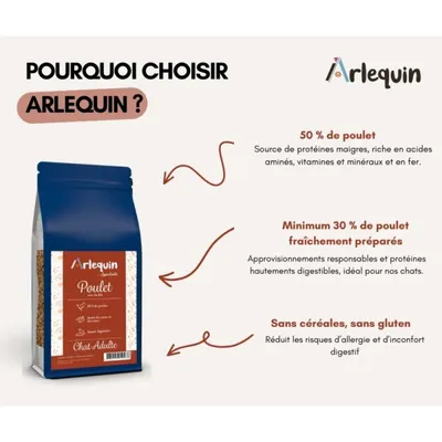 Arlequin - CROQUETTE CHAT    POULET