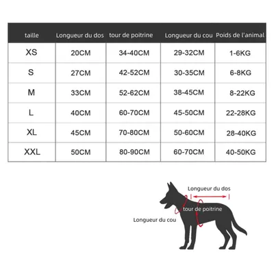 IntiMeg Rettungsweste für Hunde mit Flosse IntiMeg Rettungsweste für Hunde mit Flosse