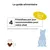 Treatsy Complément Alimentaire - Probiotiques pour chat