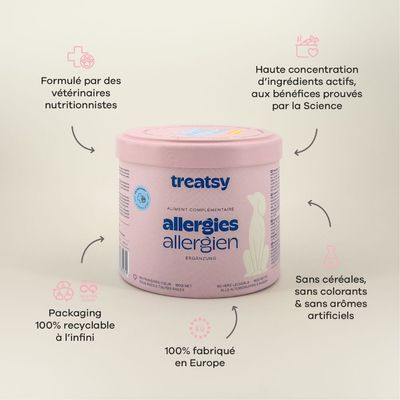 Treatsy Complément Alimentaire - Allergies pour chien