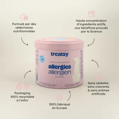 Treatsy Complément Alimentaire - Allergies pour chien