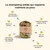 TRUFFE DÉLICE Shampoing peau sensible chien TRUFFE DÉLICE Shampoing peau sensible chien