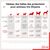 Alaise pour chiens et chiots, protections pour déjections canines