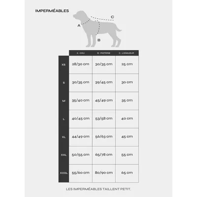 Dukier Imperméable pour chien Storm