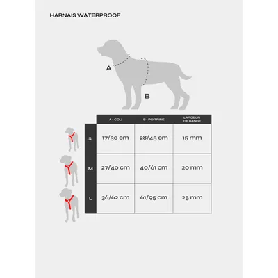 Dukier Harnais Waterproof sky blue