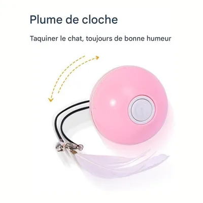 Automatic LED Intelligent Cat Ball, Interactive