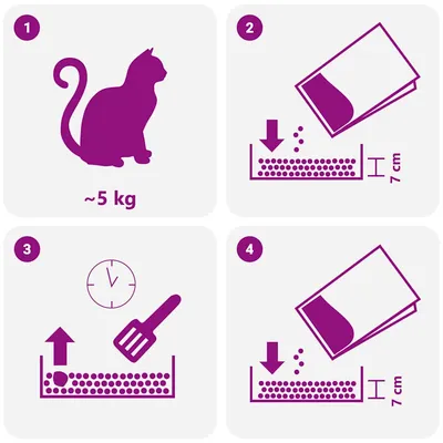 vidaXL litière pour chats