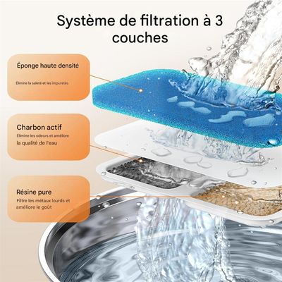 IntiMeg Filtre pour distributeur d'eau en huit pièces